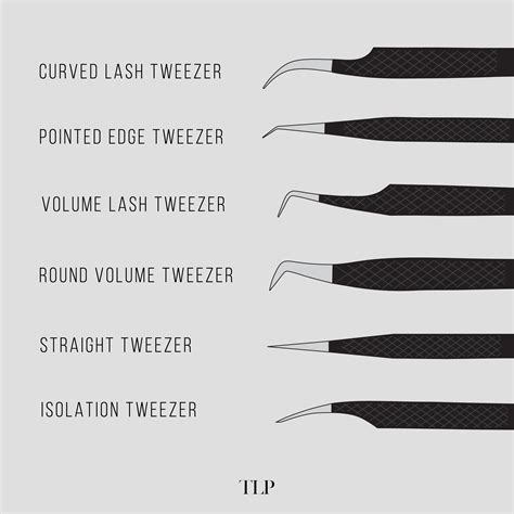 The ultimate guide to eyelash extension tweezers – Artofit