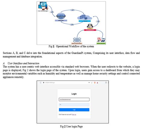 GURARDIANPI-Intelligent Home Security and Automation System