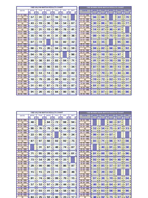 purana mumbai panel chart Android IOS V- 7.64