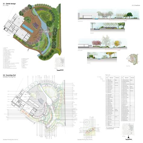 Portal to Nature | CEPT - Portfolio