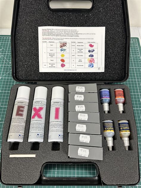 Image result for Navy Explosive Test