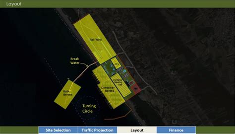 INFRASTRUCTURE DEVELOPMENT STUDIO- PORTS | CEPT - Portfolio