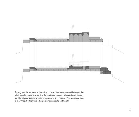 Architecture Design Iterrations 的图像结果