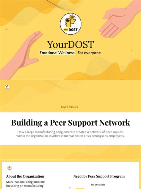 Image result for Peer Support Program Developer Guide