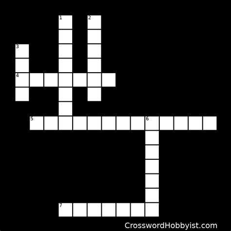 Image result for 7 Intelligences