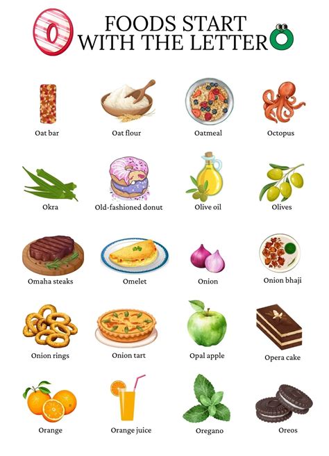 100 FOODS THAT START WITH THE LETTER O (WITH IMAGES) - Sneaky Mommies