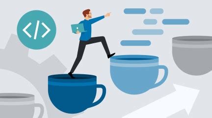 Image result for Java Speed Learning