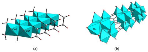 Fiemmeite Cu2(C2O4)(OH)2∙2H2O, a New Mineral from Val di Fiemme ...