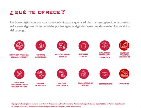 Programa Kit Digital 的图像结果