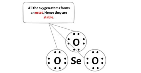 Lewis structure of SeO3 - Root Memory