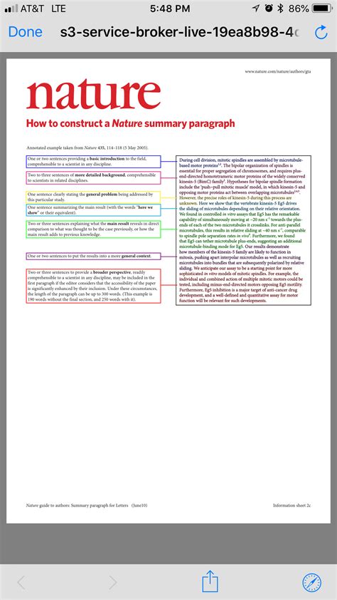 Image result for How We Write Abstract