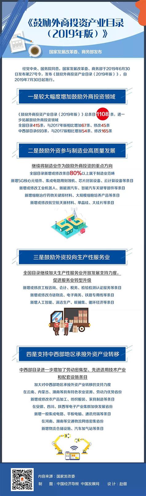 发改委发布2019版产业结构调整指导目录 - 船舷内外 - 国际船舶网