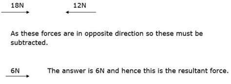 Find net forces from the following diagrams.
