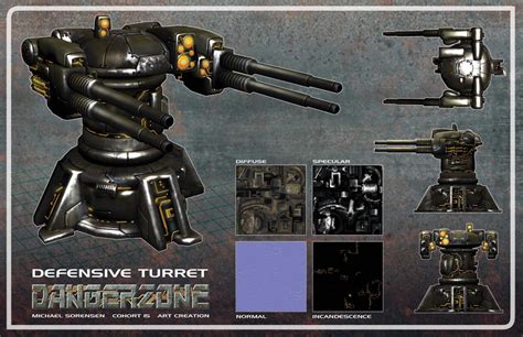 Image result for Automated Turrets Guide