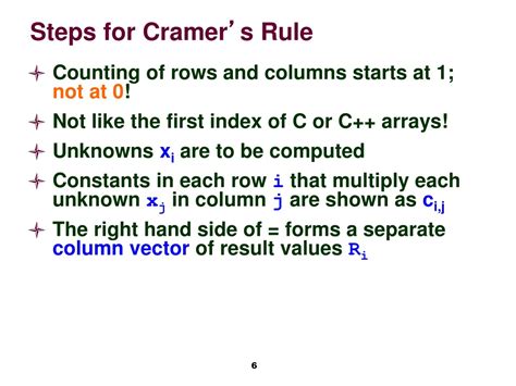 Cramer's Rules 的图像结果