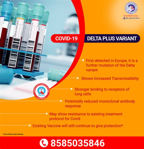 Image result for Delta Plus Variant