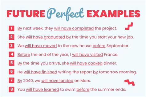Future Perfect Verb Examples 的图像结果