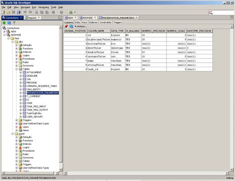 Image result for Oracle SQL Developer Is Free