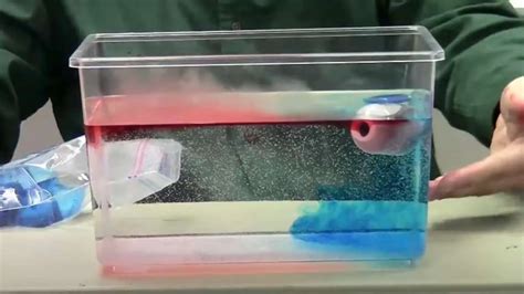 Image result for Pressure Experiment Science