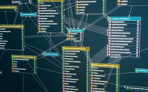 Image result for Database Management System Software