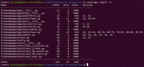 Py.test Coverage Report 的图像结果