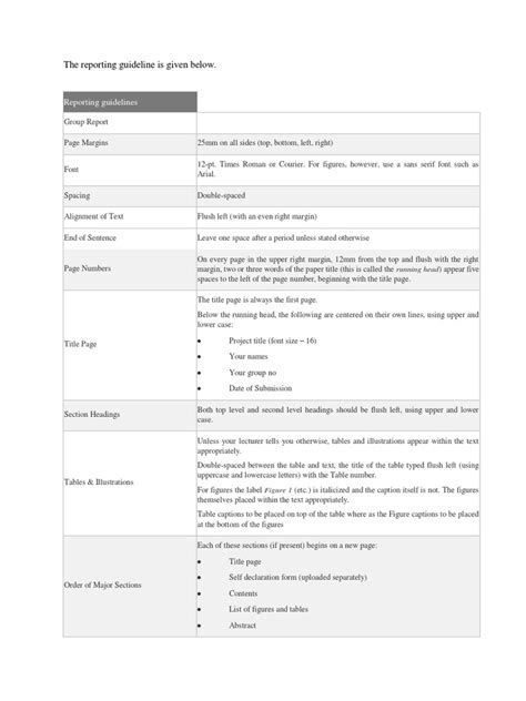 Image result for Reporting Format Tips