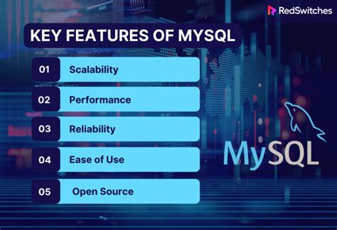 Image result for Difference Between SQLite and MySQL