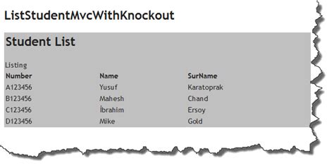 Image result for Knockout.js MVC Tutorial
