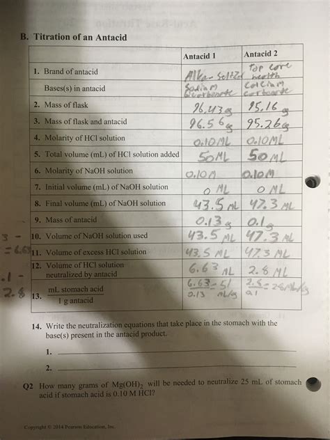 Image result for Antacid Back Titrations Explained