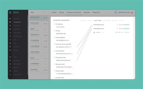 Image result for Fraud Prevention and Detection Software