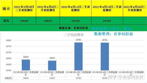 45772元！2016安阳市职工平均工资发布 3连增 - 安阳新闻网