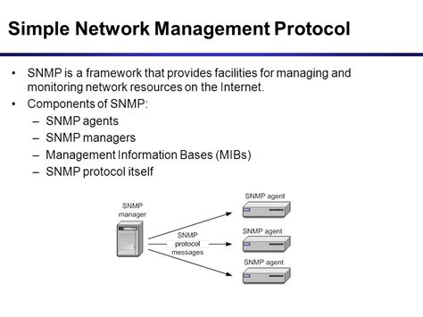 Simple Network Management Protocol SNMP Tutorial 的图像结果