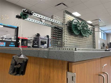 Image result for Compound Machines Fan Project