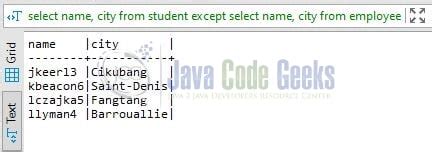 Image result for SQL=SELECT Except