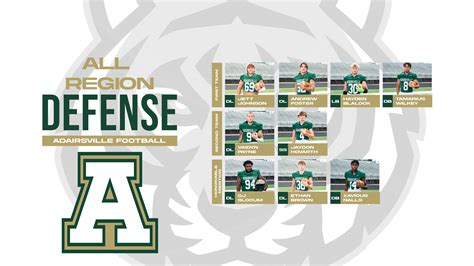 Adairsville High School Football Coaches at Marilyn Coulter blog