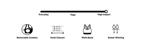 Crostini Full Coverage Sports Bra Olive – Kica Active