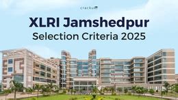 IIM Indore Selection Criteria 2025, Cut off, Shortlisting Process
