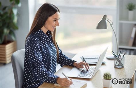 Image result for Online Creative Writing Program