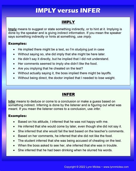 Writing Tip: IMPLY versus INFER | dancing leaves