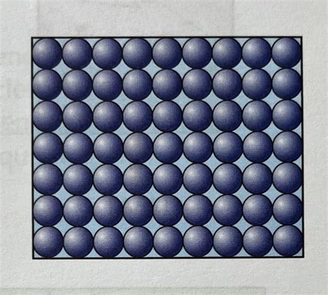 Image result for Pressure Science Model