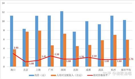 2019华新这些规划和发展,每一条都和衡阳人密切相关-衡阳搜狐焦点