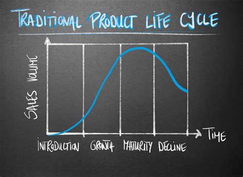 Image result for Distance Time Graph Gradient