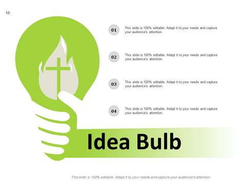 PowerPoint Presentation for Utilization 的图像结果