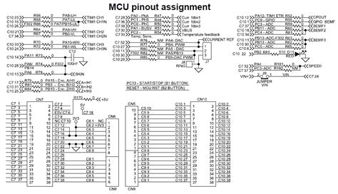 X-NUCLEO-IHM08M1: 15A, 8 ~ 48V in, 3-Ph BLDC