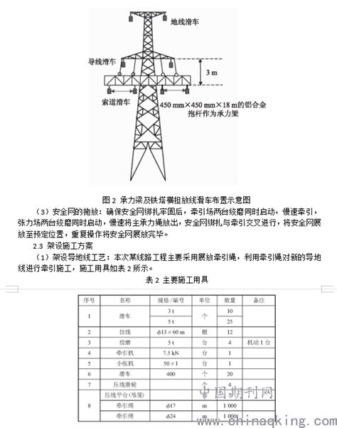 12D101-5：110kV及以下电缆敷设-中国建筑标准设计网