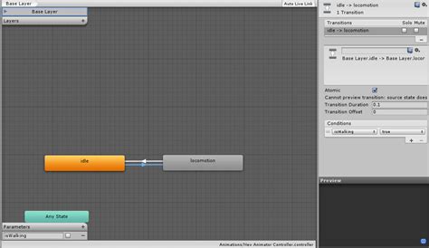 Image result for Mecanim Unity