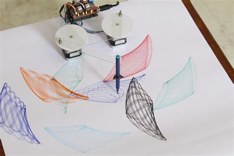 Image result for Arduino Crafts