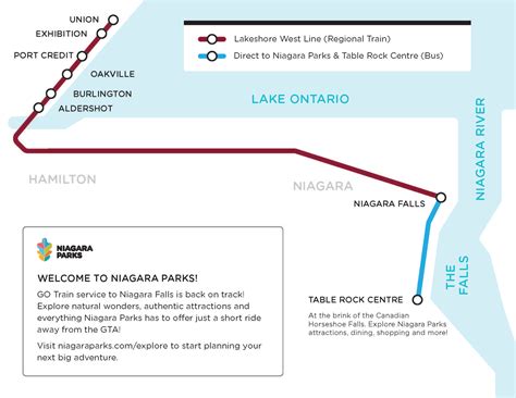 Decoding Between The Lines Niagara: Local Stories You Might Miss