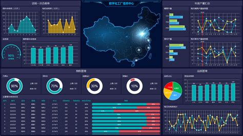 Image result for Linux Qt UI