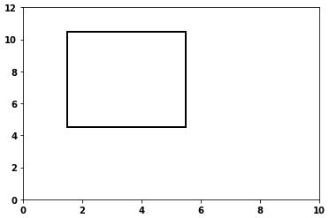 Image result for Python Draw Rectangle Over Graph